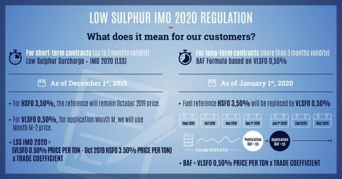 Infographie-technique-200k